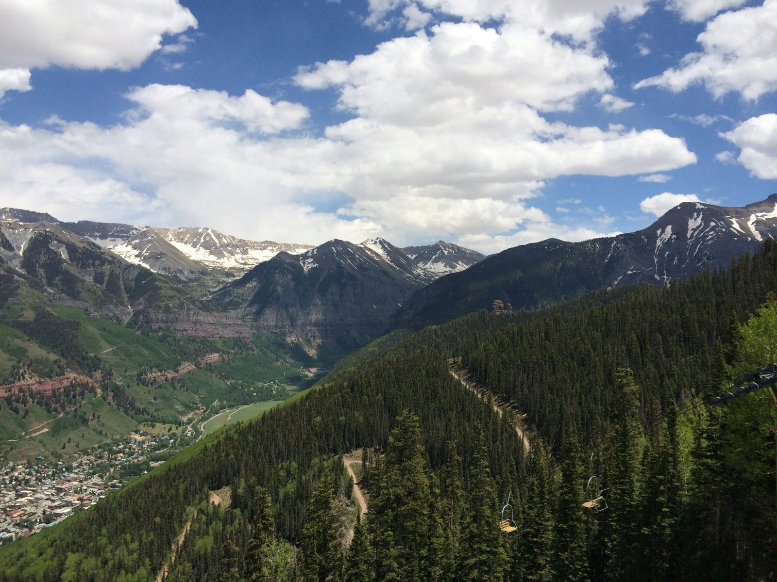 The Mental Health Benefits of Mountain Travel